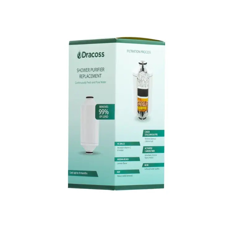 Dracoss Shower Cartridge